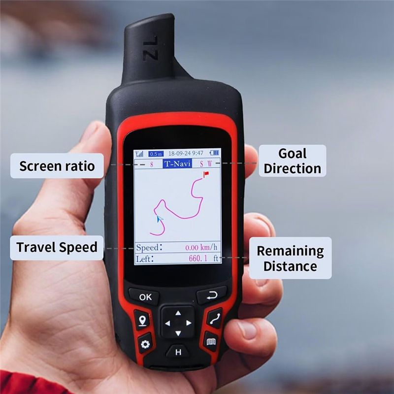 ABZZ-GPS For Hiking Handheld A - Hunting Outdoor Rug recension och pris